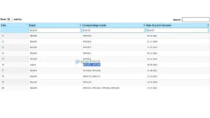 Realme GT 7 Series BIS Certification 