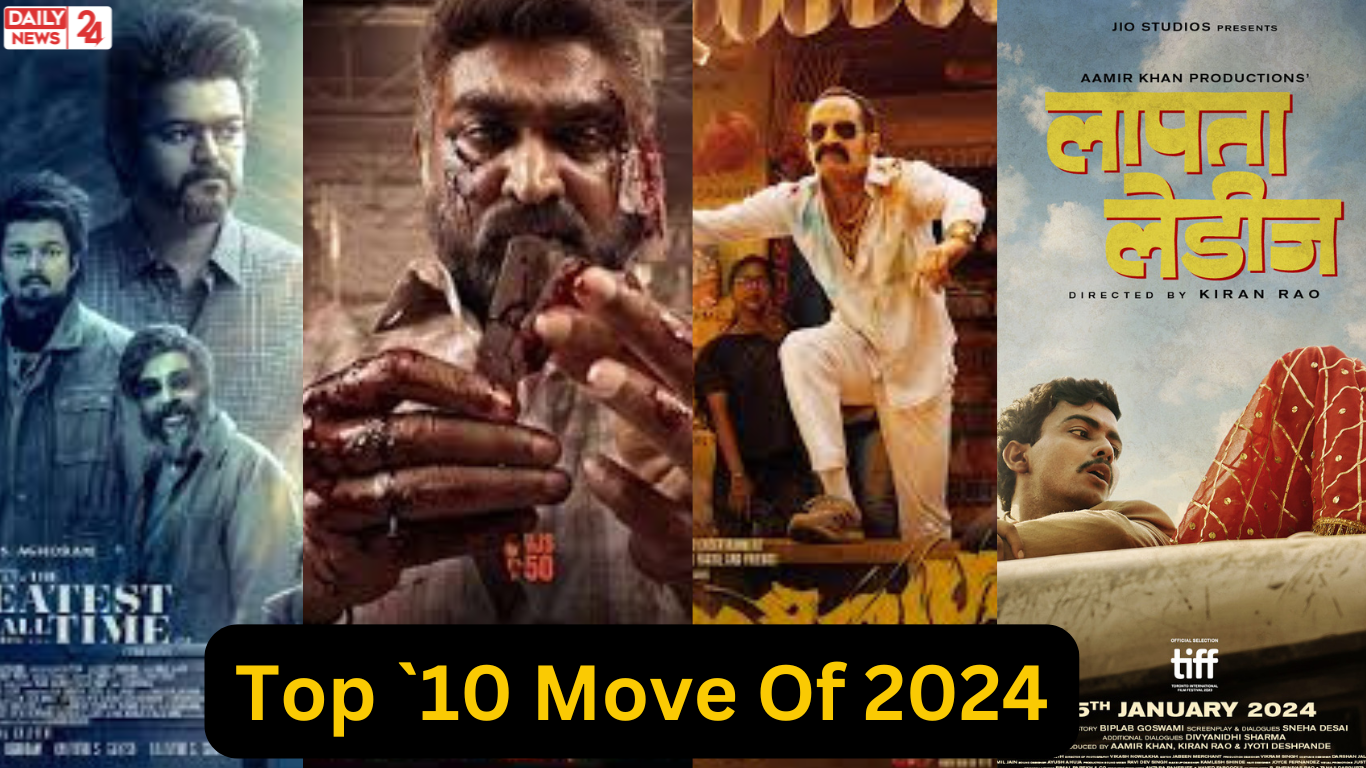 Top 10 Most Popular Movies