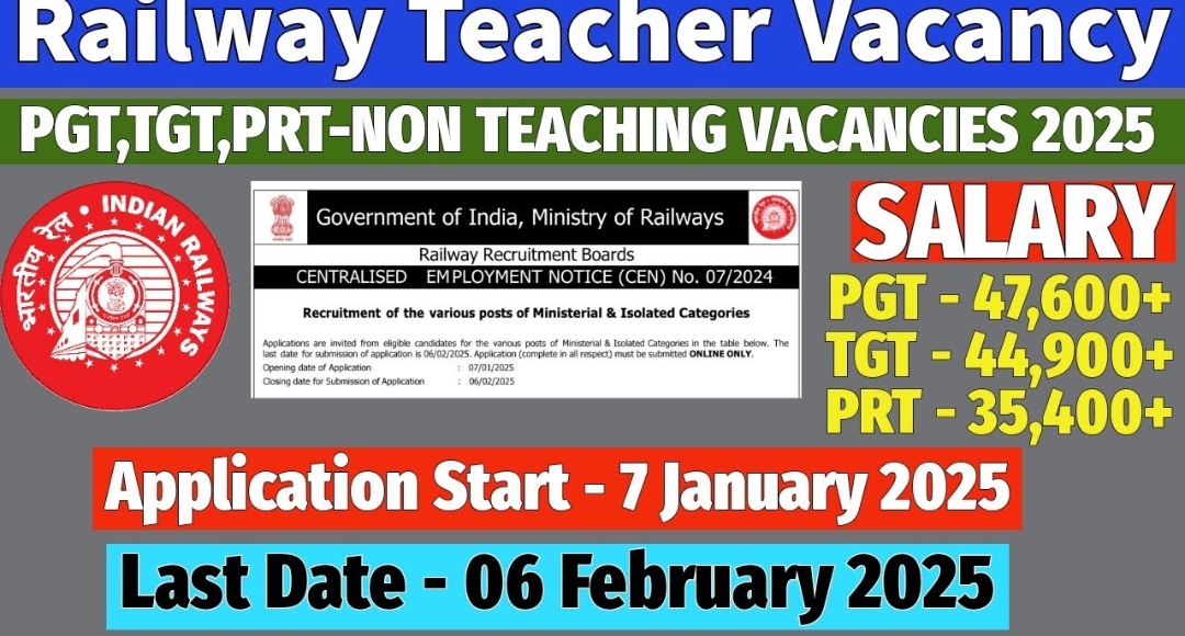 Railway Teacher Recruitment 2025