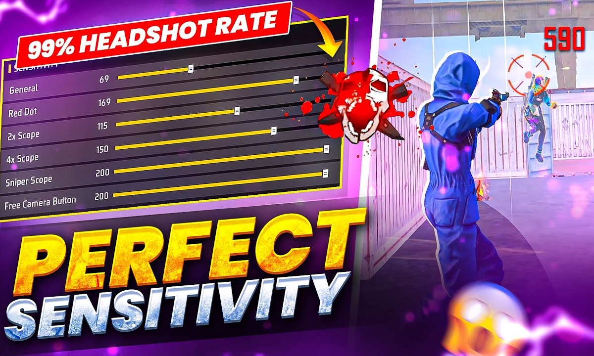 Best Free Fire Sensitivity Settings for Headshots in 2025