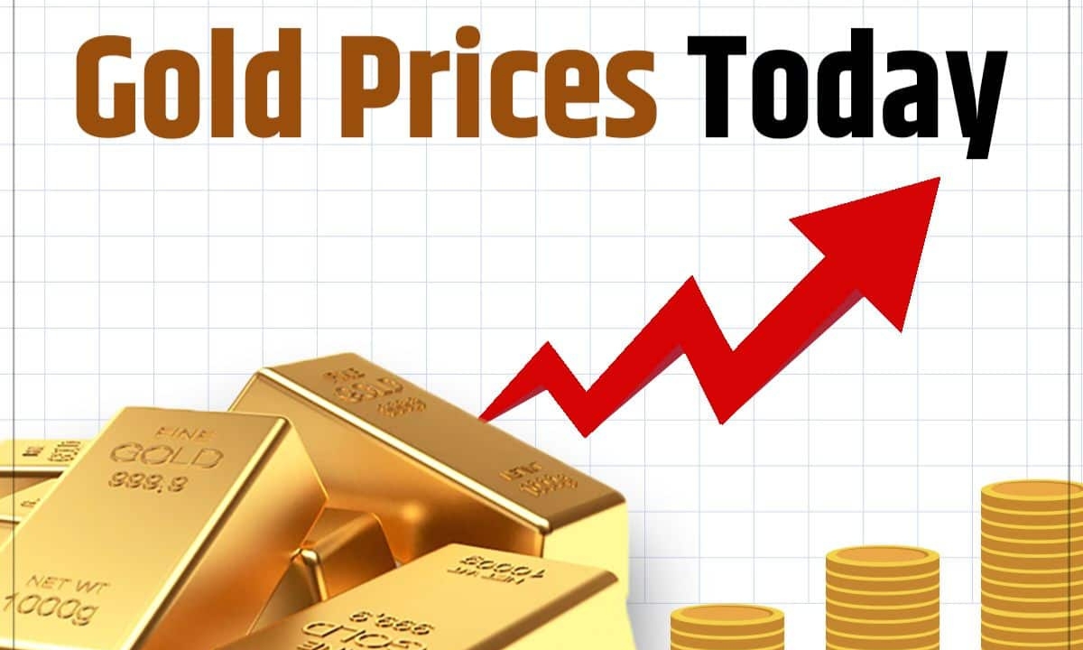 Gold and Silver Price