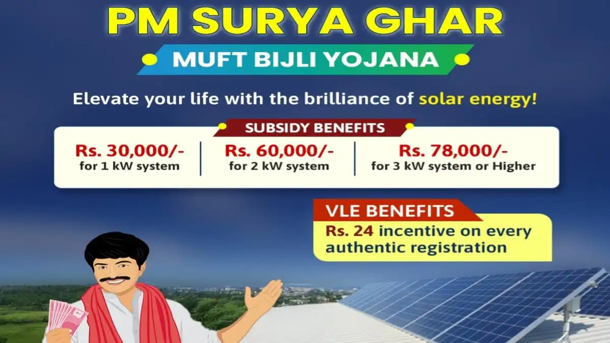 PM-Surya-Ghar-Yojana-