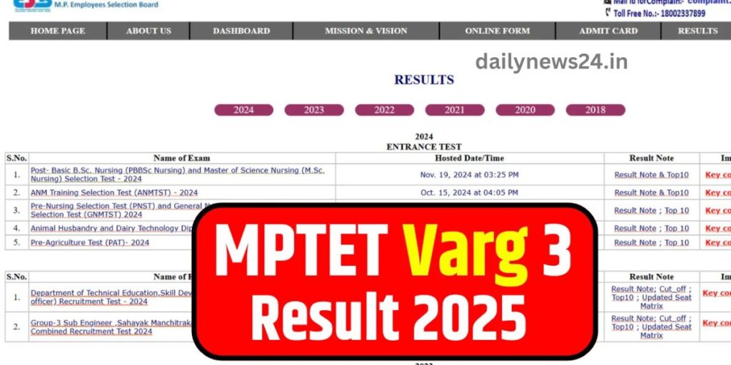 MP TET Varg 3 Result 2025 Check Madhya Pradesh Teacher Eligibility Test Score and Qualifying Marks