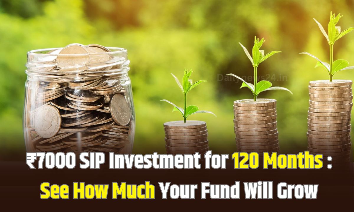 SIP Investment
