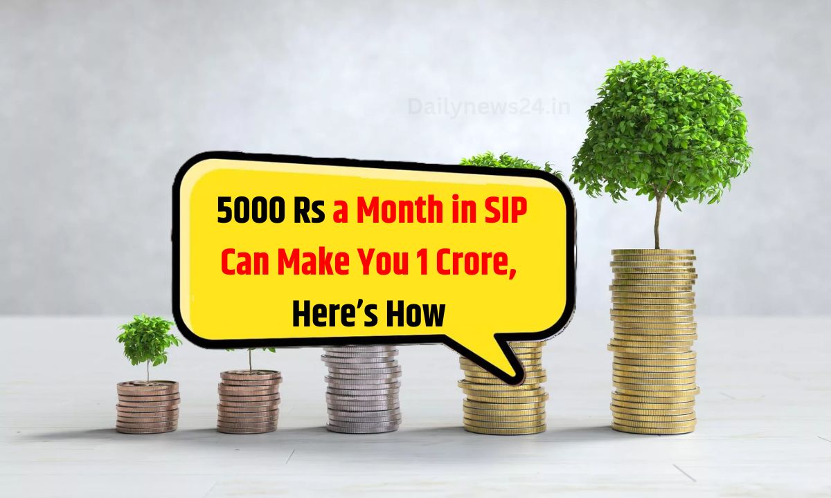 Mutual Fund SIP