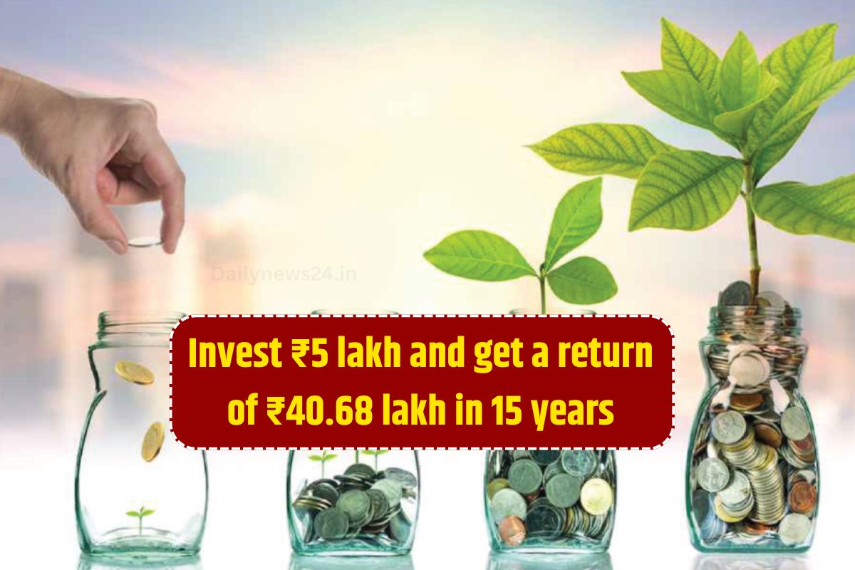 Mutual Funds