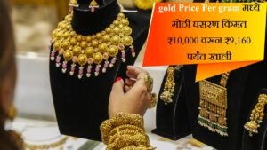gold Price Per gram मध्ये मोठी घसरण किंमत ₹10,000 वरून ₹9,160 पर्यंत खाली