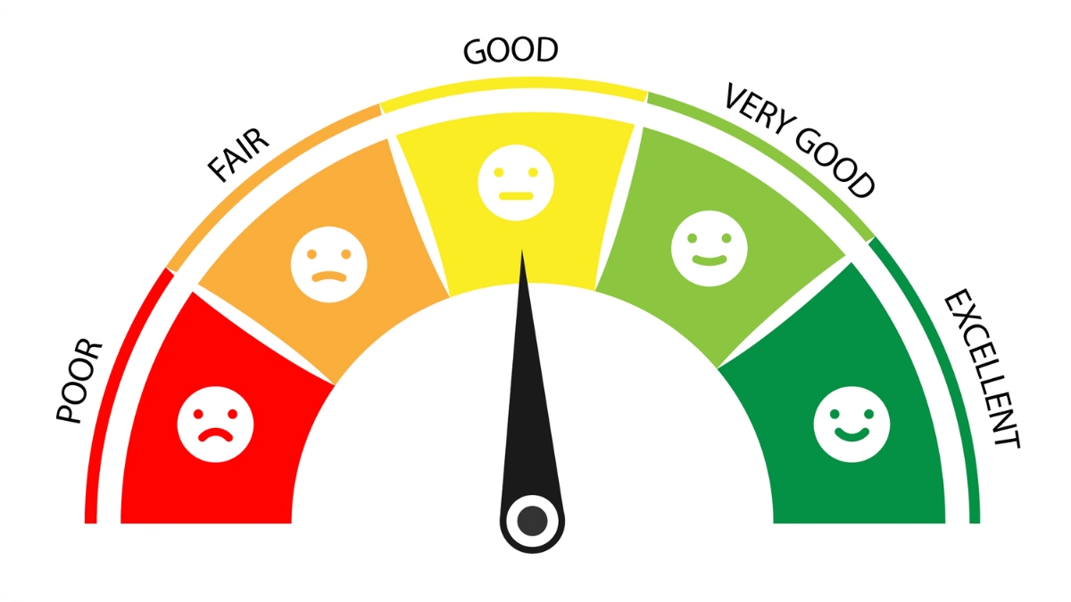 CIBIL Score 750 पेक्षा अधिक असला तर मिळतात हे खास फायदे, तुम्ही तयार आहात का