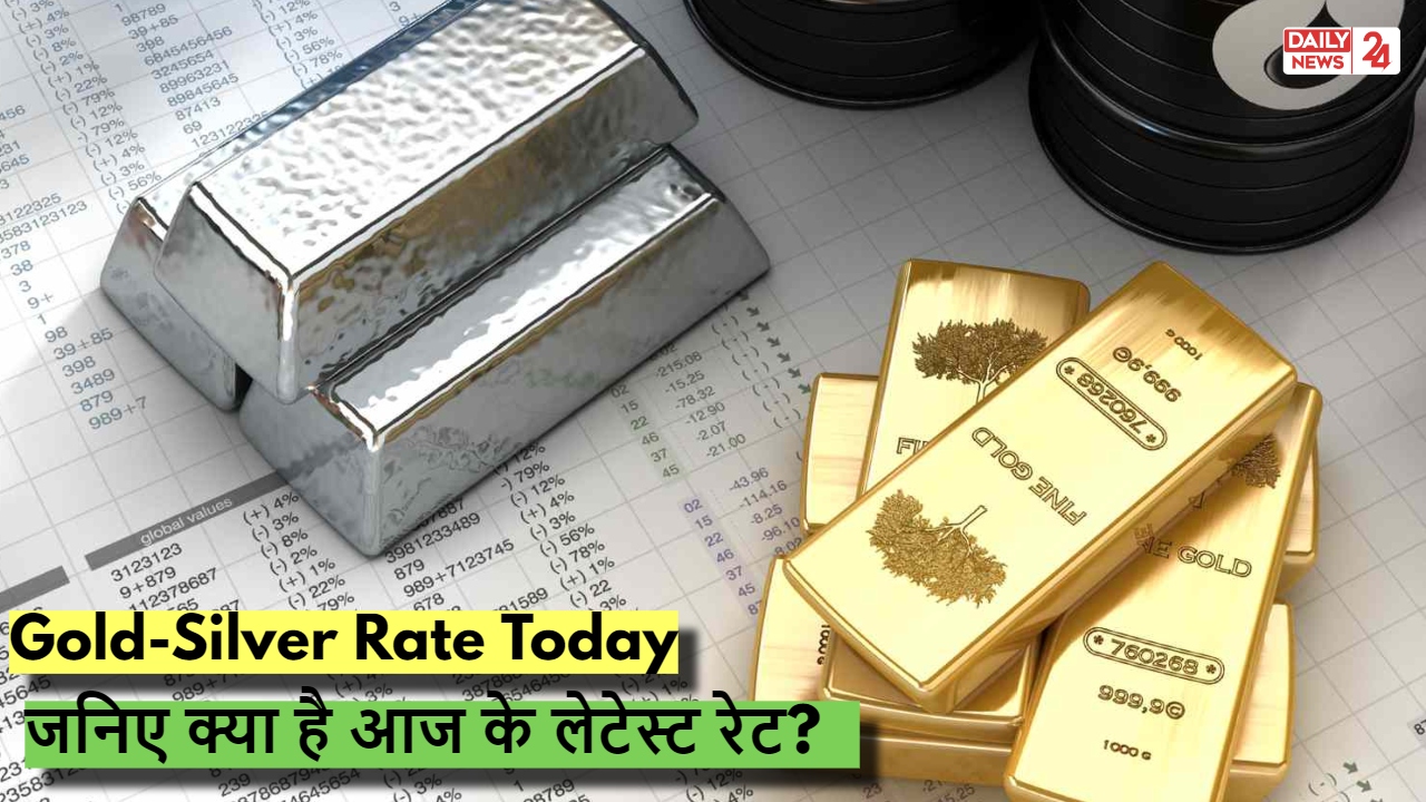 Gold-Silver Rate Toda