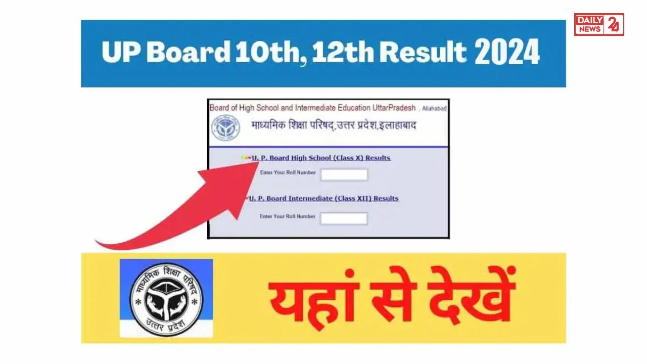 UP Board Result 2024
