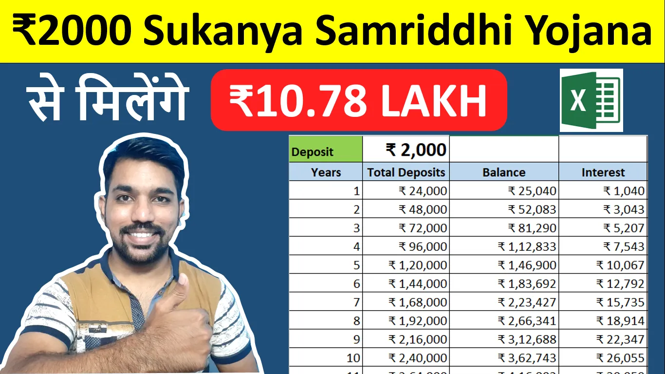 Sukanya Samriddhi Yojana