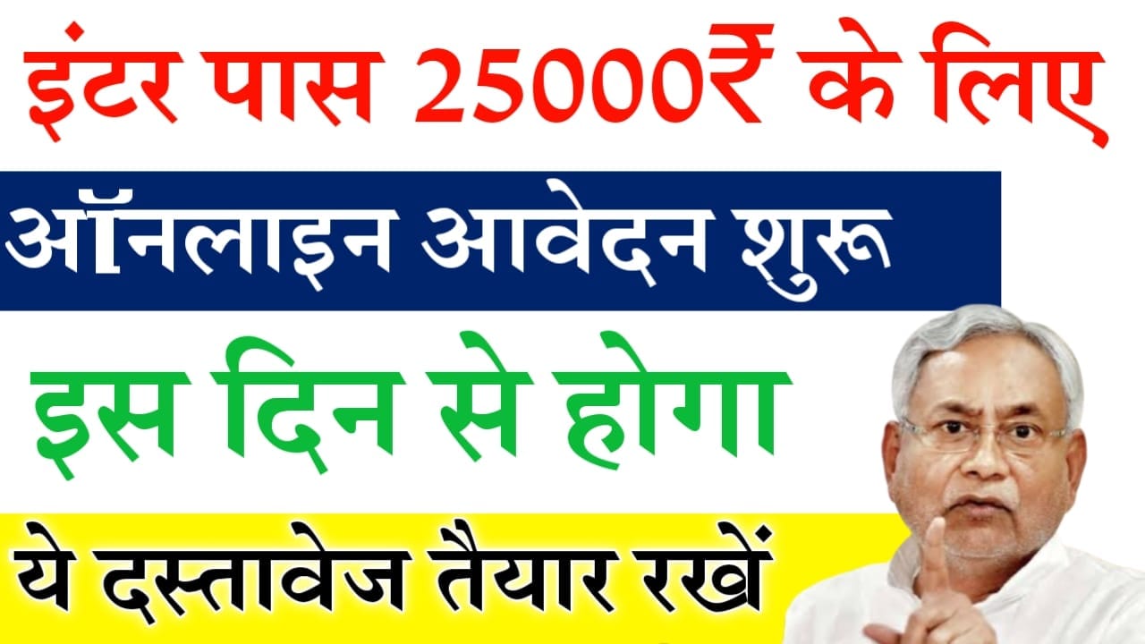 Mukhyamantri Kanya Utthan Yojana 2024