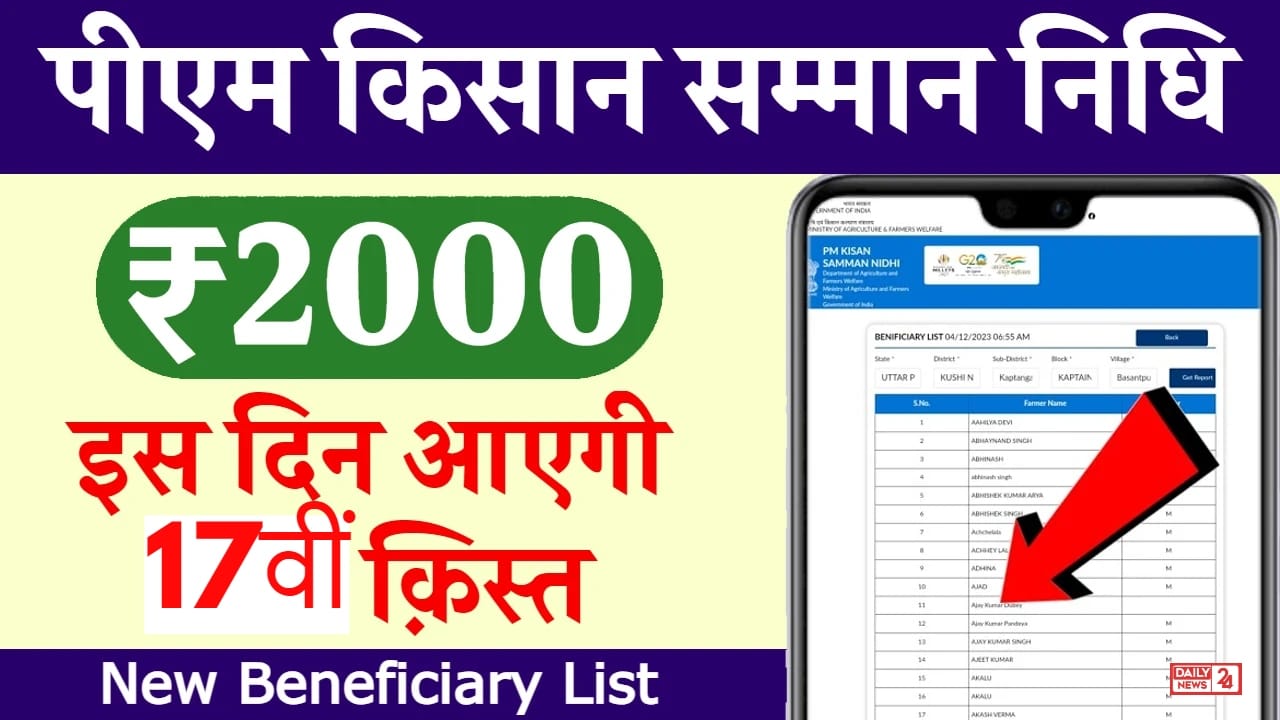 PM Kisaan Yojana