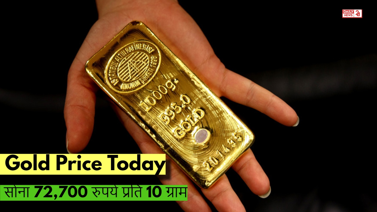 Gold Price Today