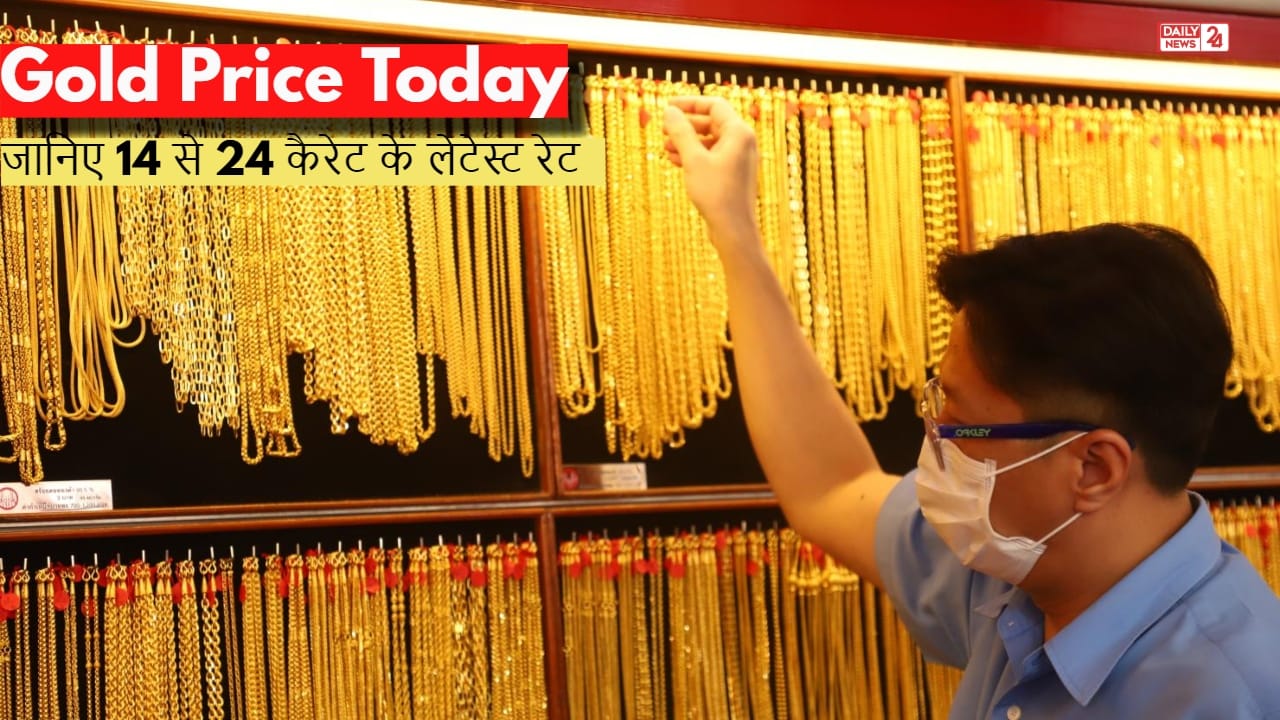 Gold Price Today