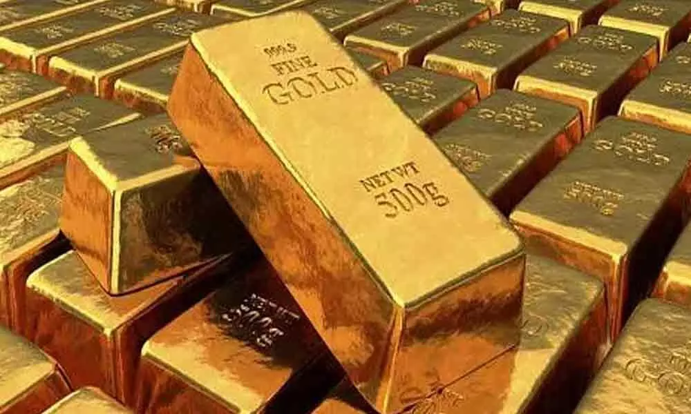 Gold Price Today