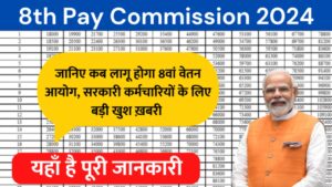 8th Pay Commission: कब लागु होगा 8वां वेतन आयोग? जानिए लेटेस्ट अपडेट