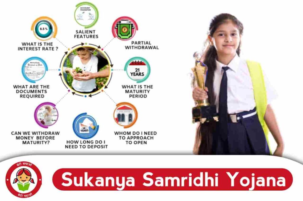 Sukanya Sammridhi Yojna