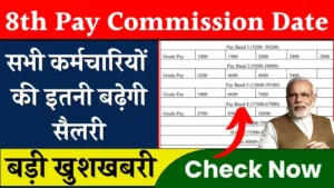 8th Pay Commission: 8वें वेतन आयोग को लेकर सरकार ने लिया बड़ा फैसला, देखे लेटेस्ट अपडेट