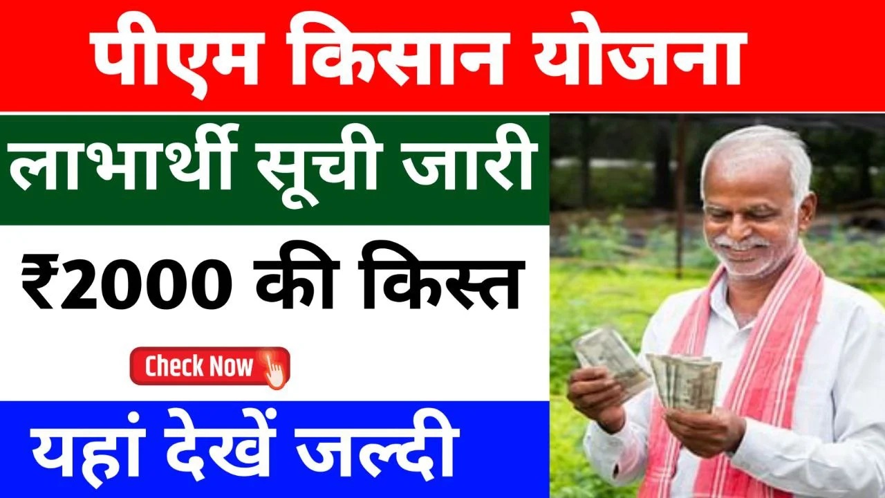 PM Kisan Yojana 2024