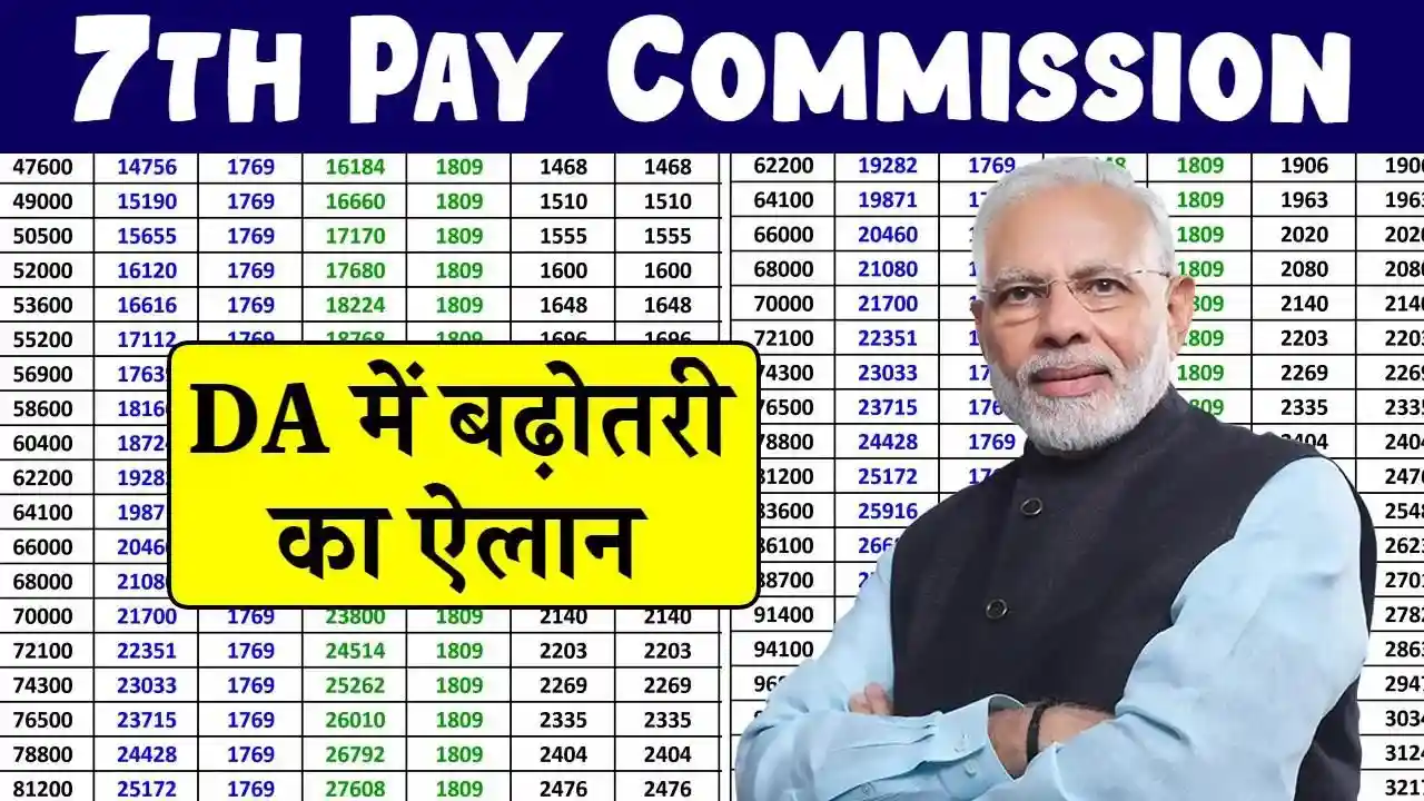 7th Pay Commission