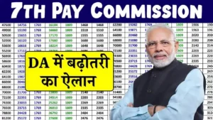 7th Pay Commission: सरकार DA वृद्धि की गणना कैसे करती है? देखे पूरी जानकारी