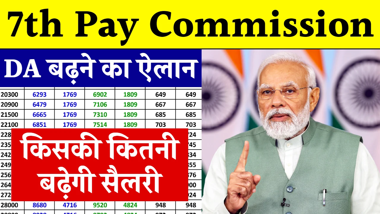 7th Pay Commission