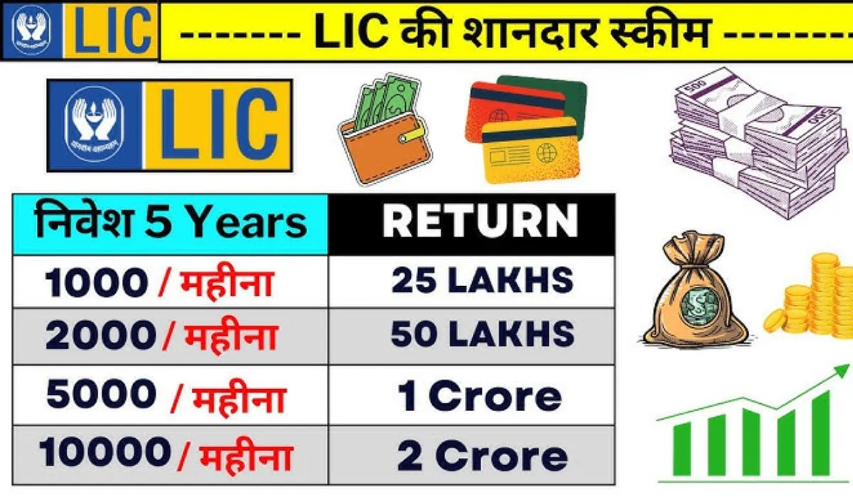 LIC Scheme