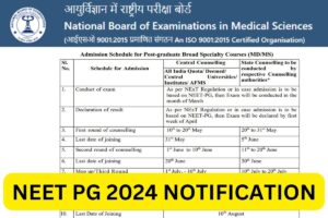 NEET PG Result 2024: 50% AIQ स्कोरकार्ड कैसे जांचें? देखे पूरी जानकारी