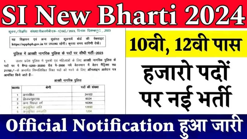 MP Police SI Bharti 2024