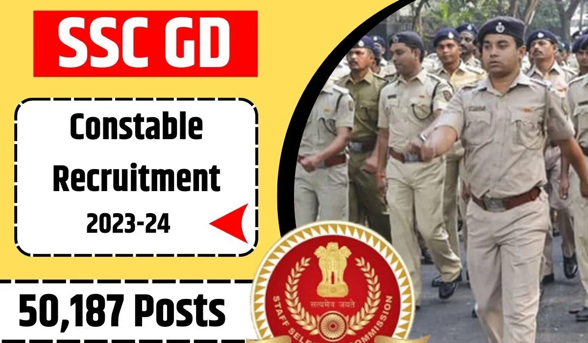 SSC GD Constable Recruitment