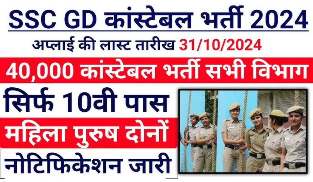 SSC GD Constable Recruitment