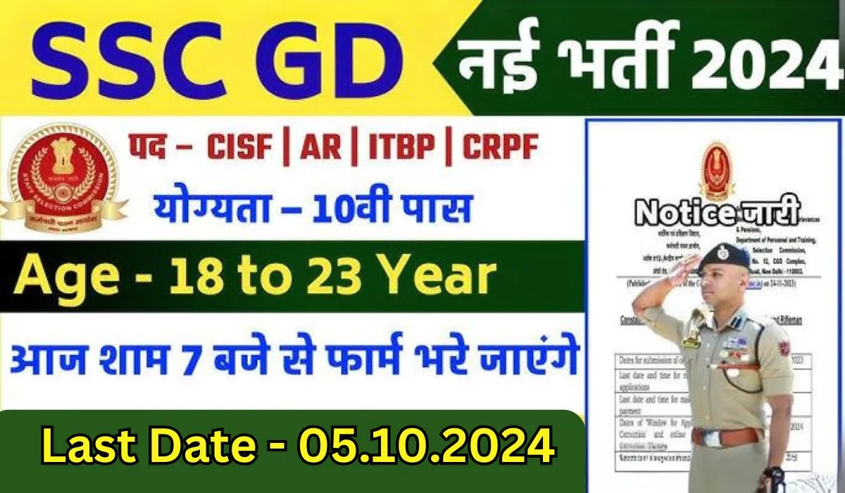 SSC GD Constable Recruitment