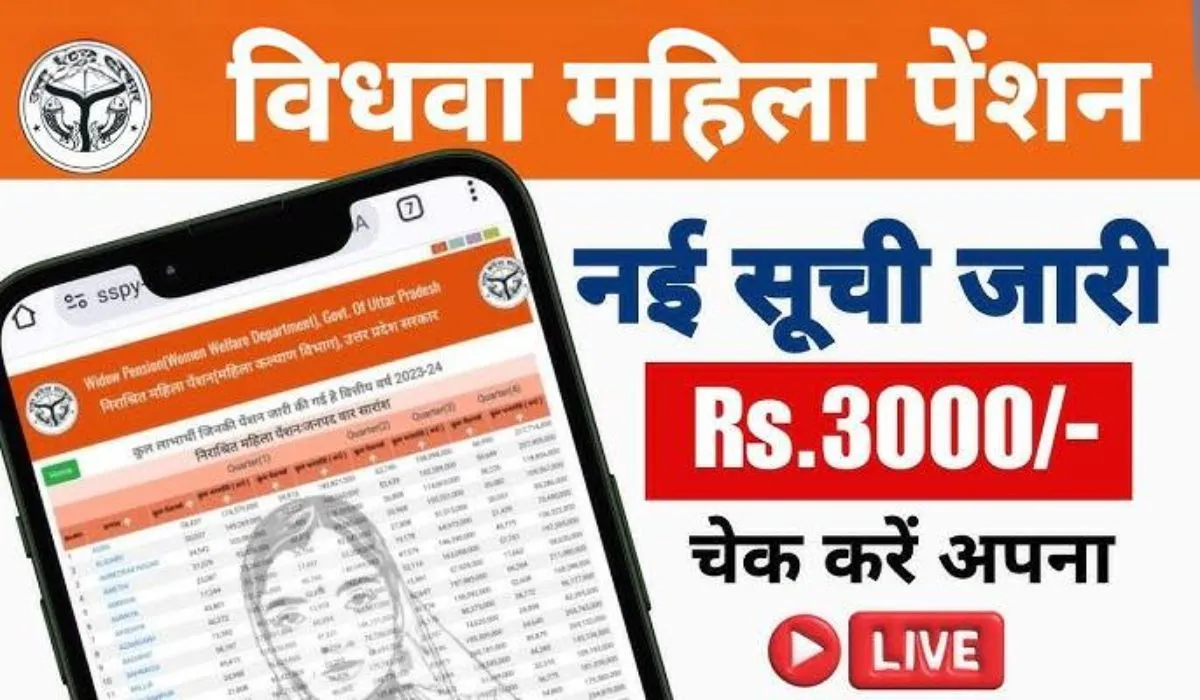 UP Vidhwa Pension Yojana