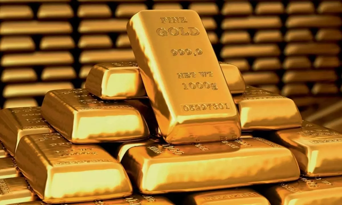 Gold Price Today