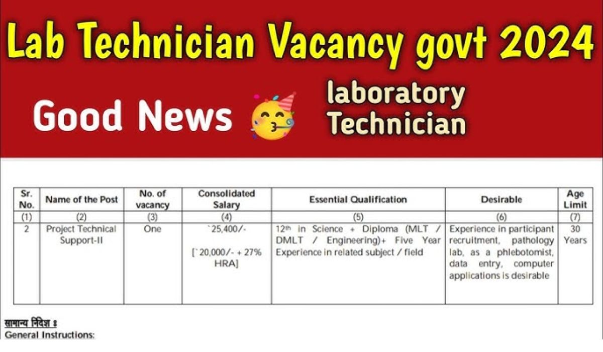 Health Department Lab Technician Vacancy