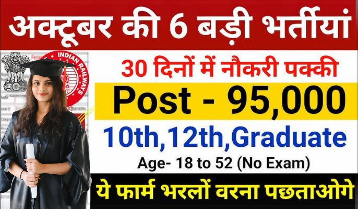 KRCL Apprentice Recruitment 2024