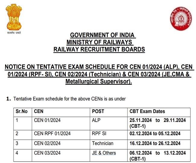 Railway Recruitment Exam Date