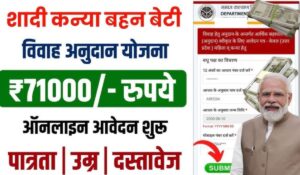 UP Shadi Anudan Yojana: बेटी की शादी में सरकार दे रही है ₹20,000 की मदद, जानें कैसे उठाएं इस योजना का फायदा