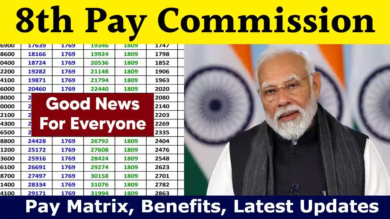 8th Pay Commission