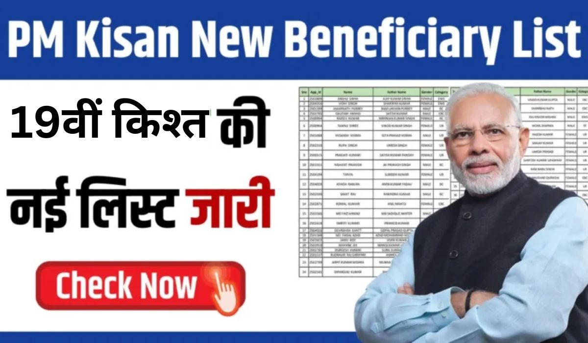 PM Kisan Yojana