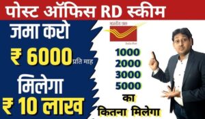 Post Office RD Scheme: सिर्फ ₹100 महीने में शुरू करें निवेश और पाएं जबरदस्त 6.7% ब्याज! जानें