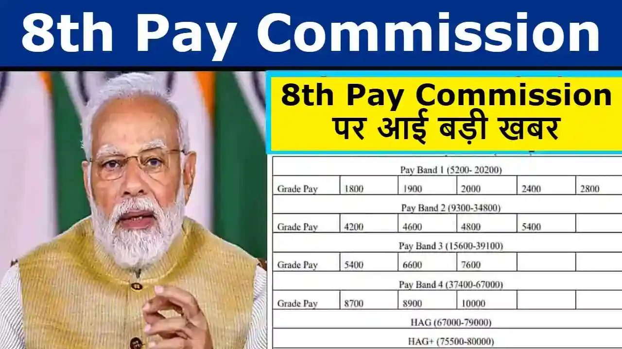 8th Pay Commission