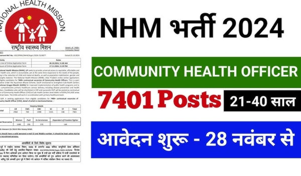 UP NHM CHO Recruitment