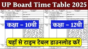 UP Board Exam 2025: बोर्ड परीक्षा से पहले छात्रों को देना होगा अनिवार्य ऑनलाइन टेस्ट, जानें सभी जरूरी जानकारी