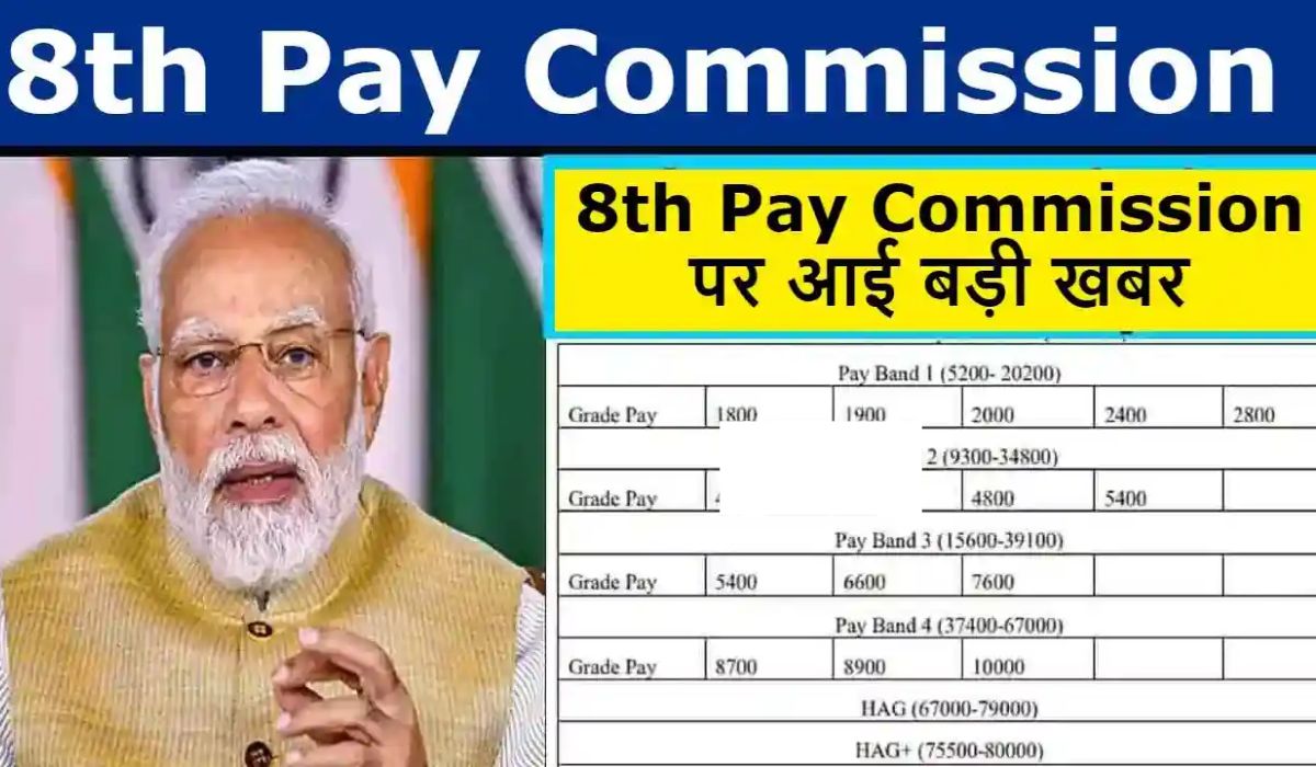 7th Pay Commission