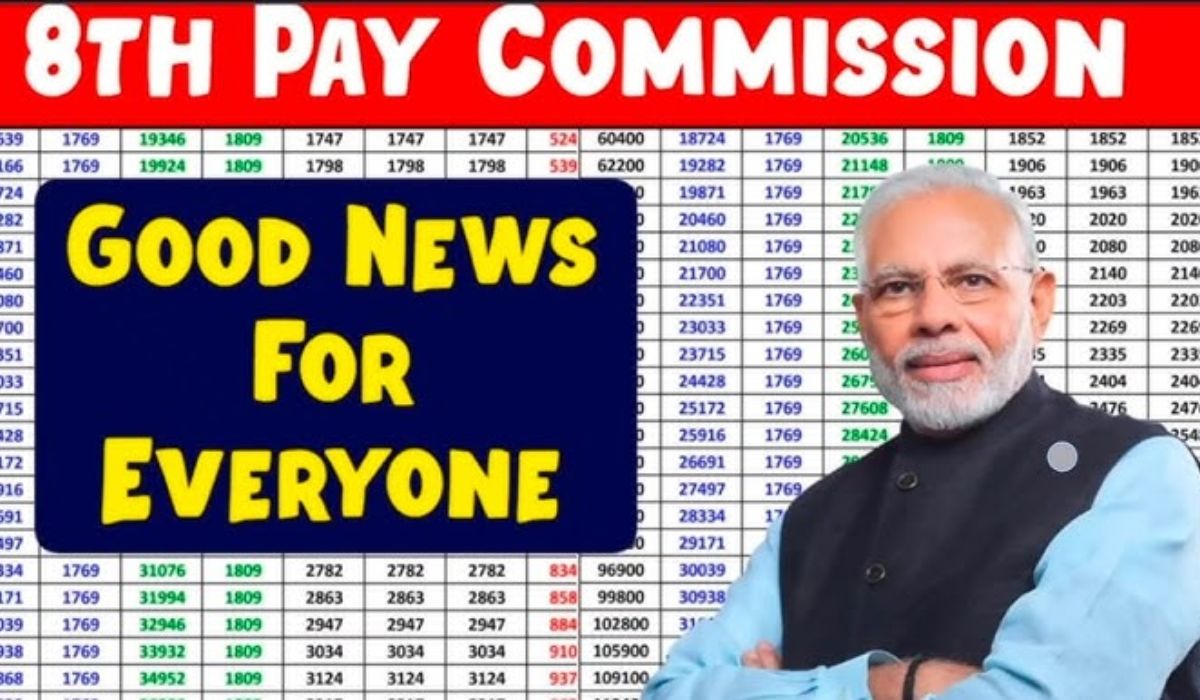 8th Pay Commission