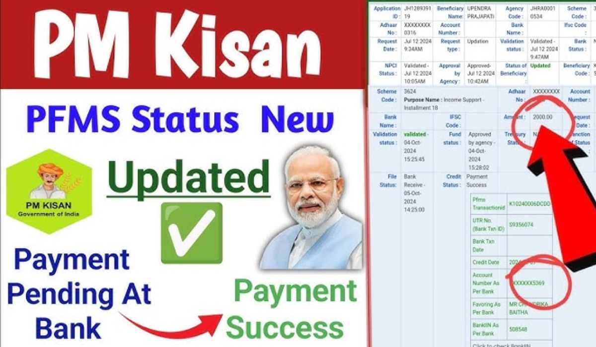 PM Kisan