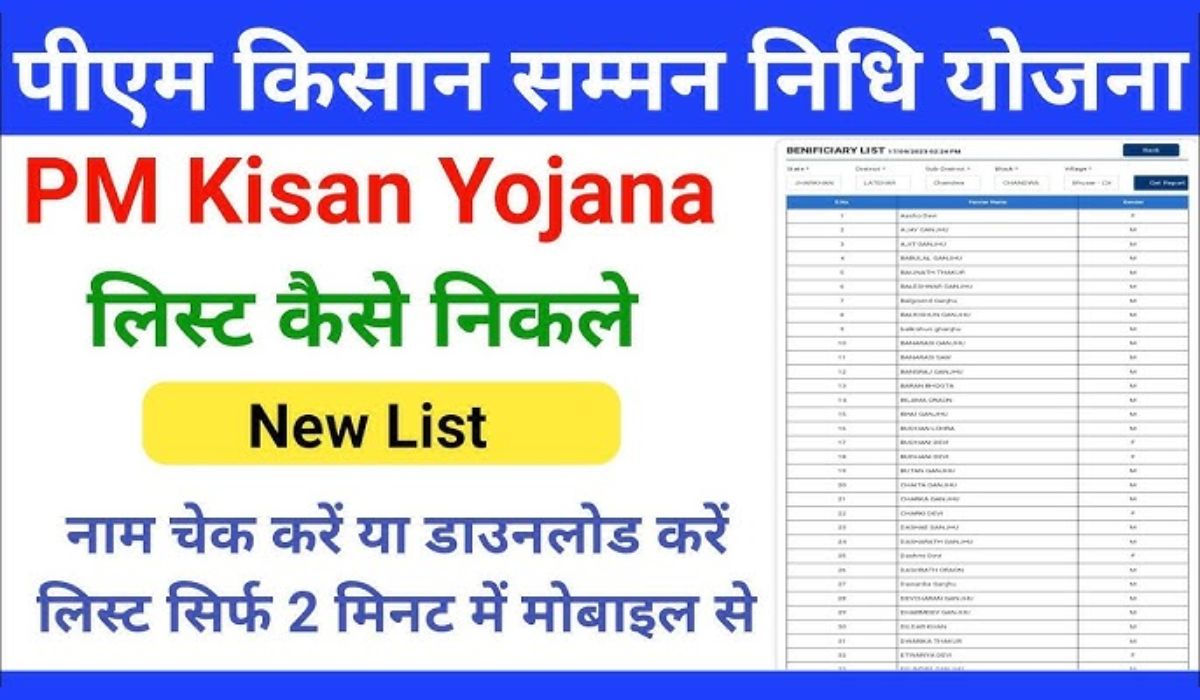 PM Kisan Yojana