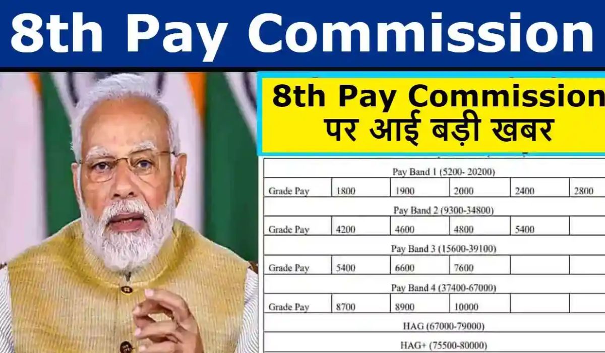 8th Pay Commission